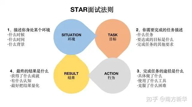 大阪世博会中国馆已累计接待观众超130万人