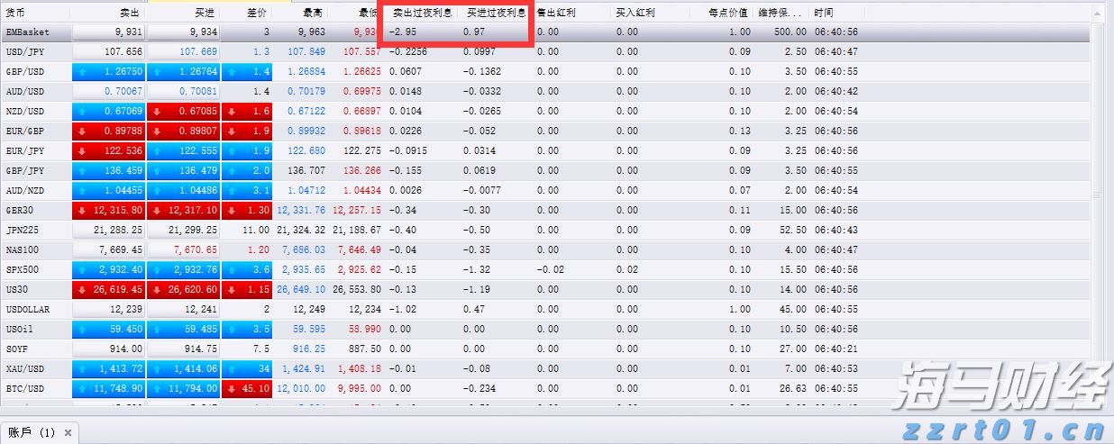 注意绕行！G35济广高速公路部分路段封闭施工
