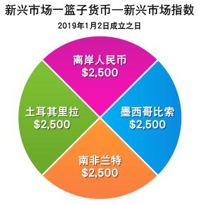 注意绕行！G35济广高速公路部分路段封闭施工