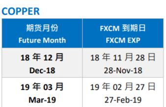 白宫公布美俄会晤特朗普最新行程安排
