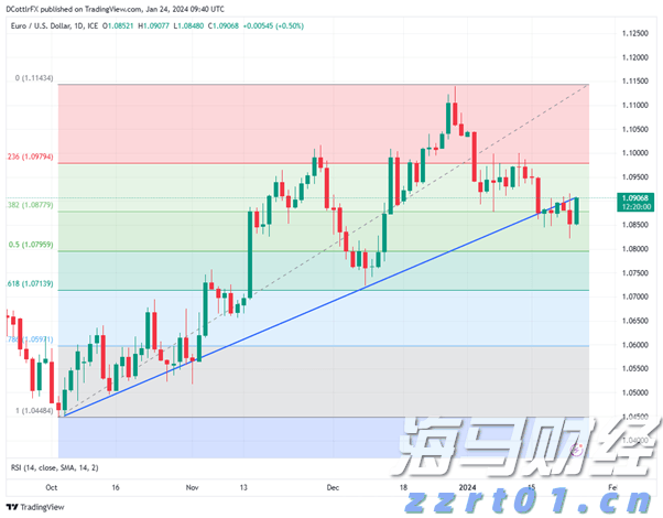 美加贸易谈判停滞 特朗普威胁加征更高关税