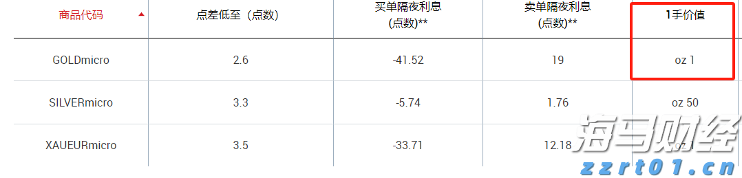 珠海市人大常委会会议表决通过一批人事任免