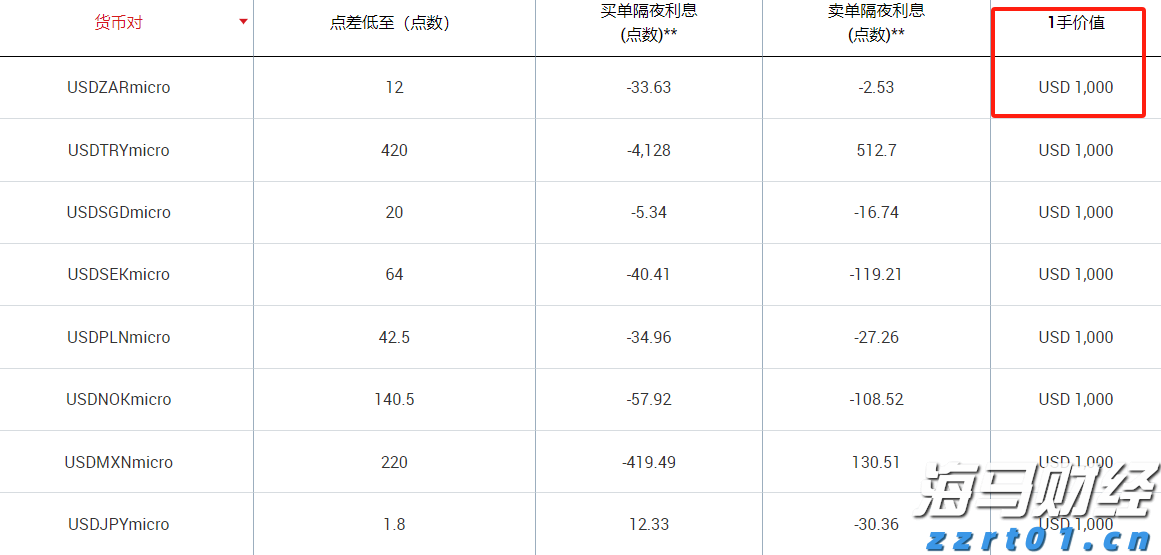 珠海市人大常委会会议表决通过一批人事任免