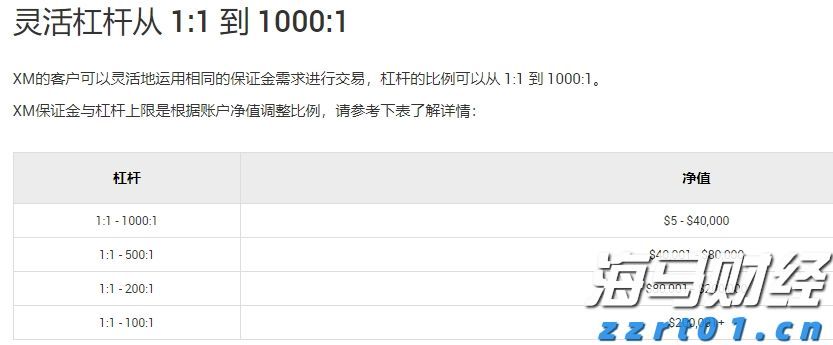 国家外汇管理局：6月银行结汇14900亿元人民币 售汇13083亿元人民币