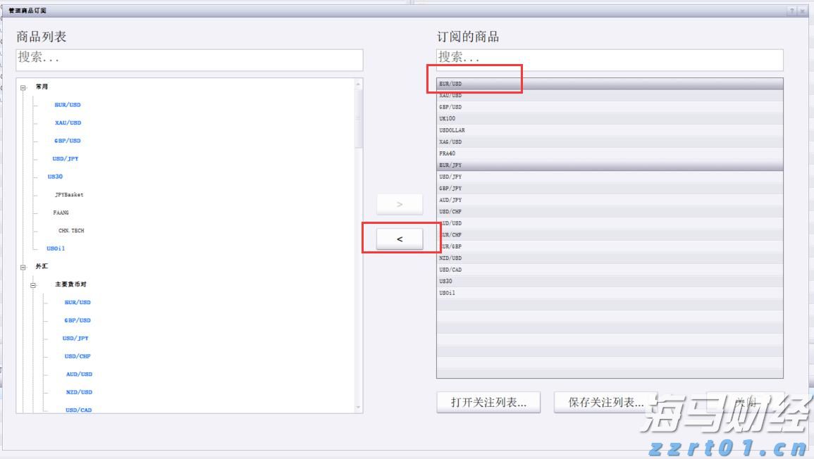 “悉尼·斯威尼效应”未能振兴业绩 美鹰服饰(AEO.US)股价涨势回落