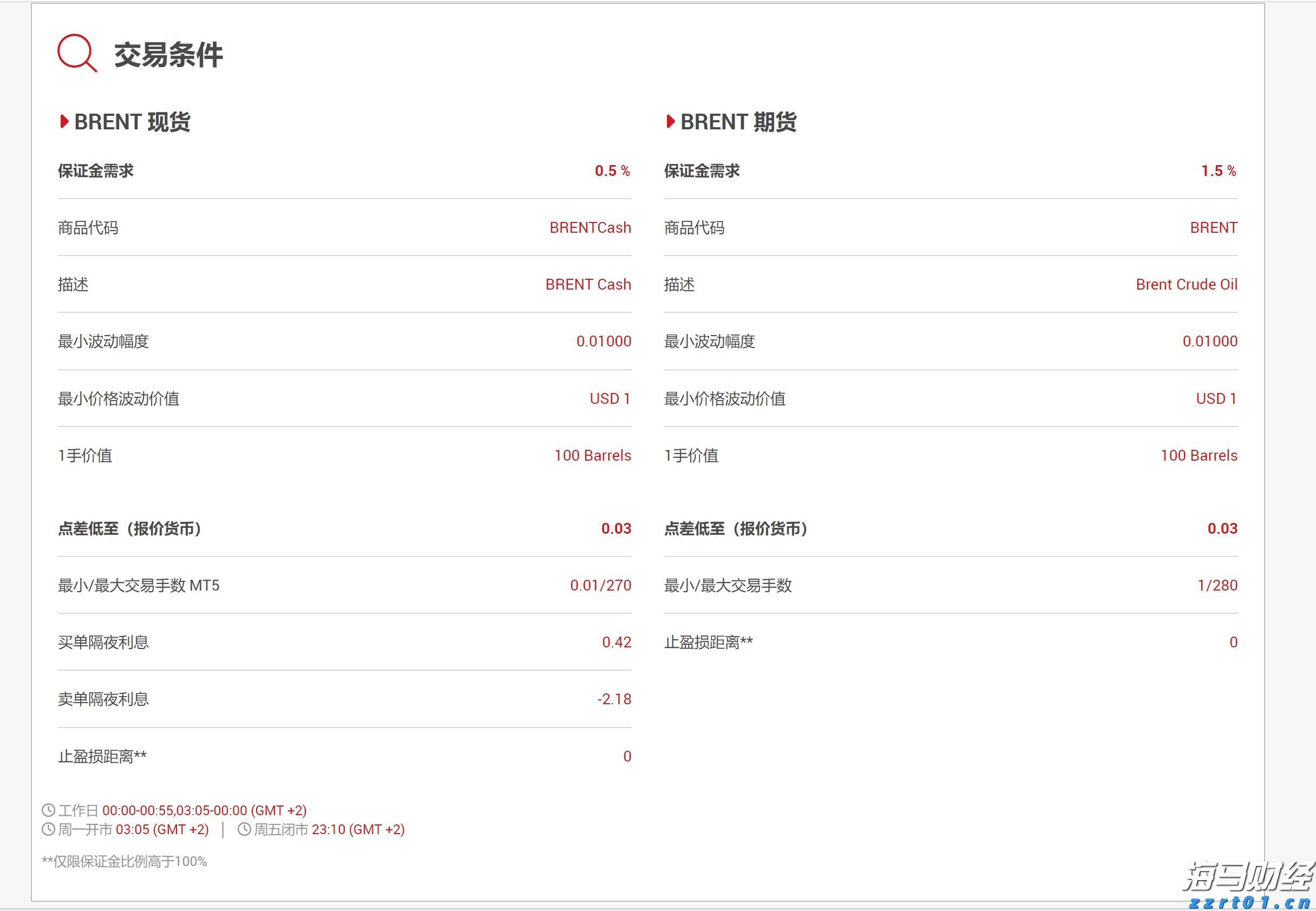 岭师音舞学院民族音乐团队赴廉江调研