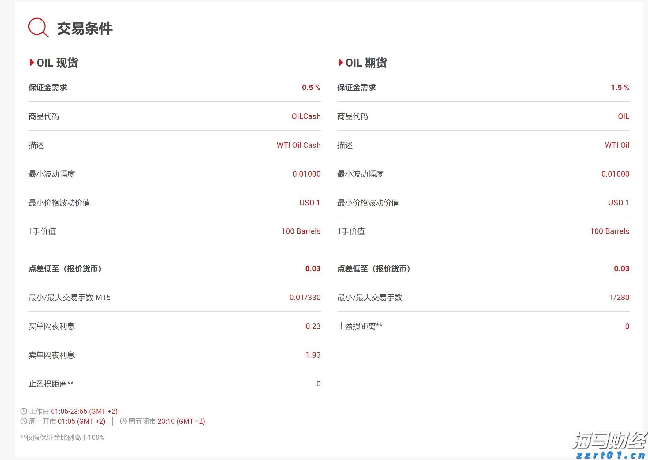 岭师音舞学院民族音乐团队赴廉江调研