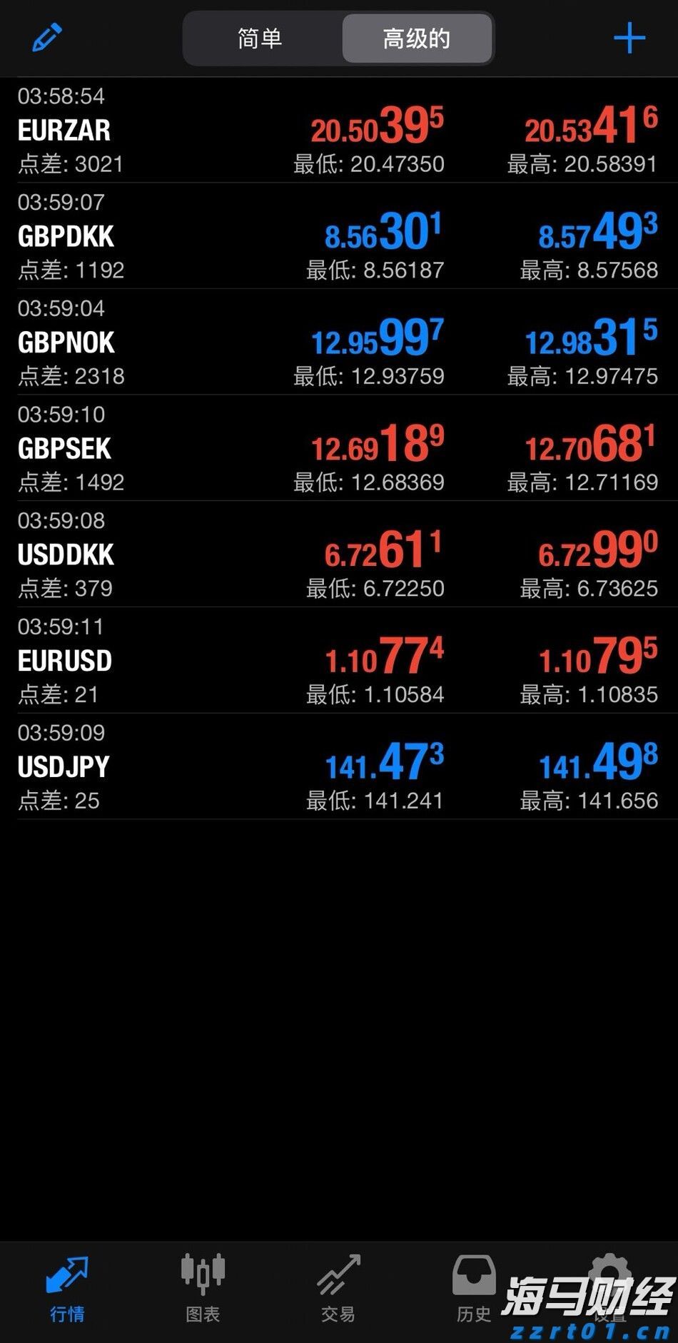 我国永久基本农田保护红线有了管理办法