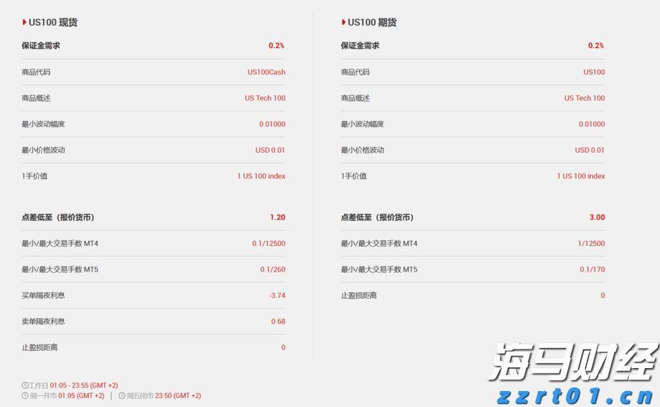 打造中国大陆最南端“蓝色粮仓”