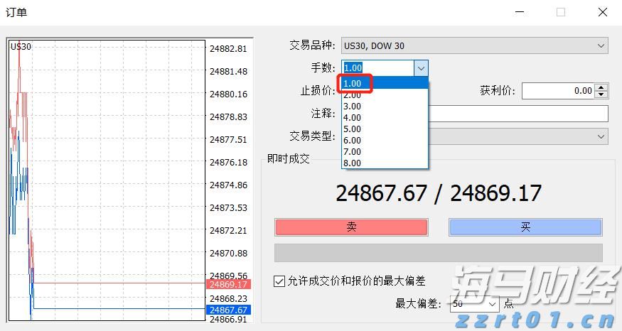 亚马逊(AMZN.US)扩展汽车业务，试点全流程二手车电商