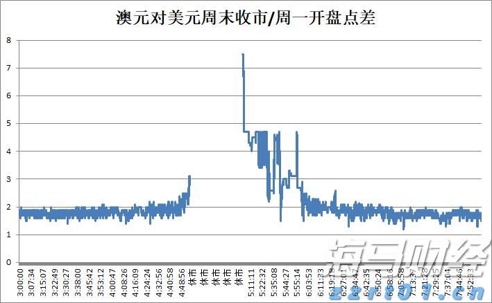 微软(MSFT.US)AI变现引擎全开！Q4完美业绩引发股价飞涨，华尔街称增长潜力被低估