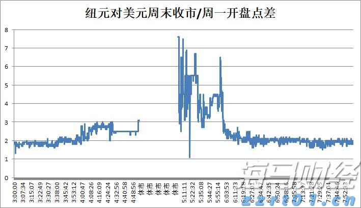 微软(MSFT.US)AI变现引擎全开！Q4完美业绩引发股价飞涨，华尔街称增长潜力被低估