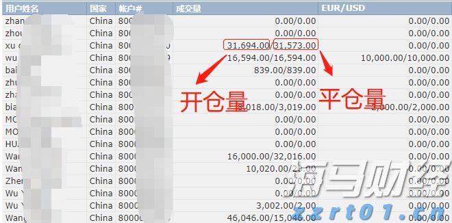 8月14日梅州城区所有公交车临时停运