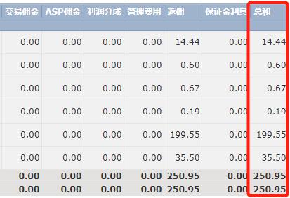 8月14日梅州城区所有公交车临时停运