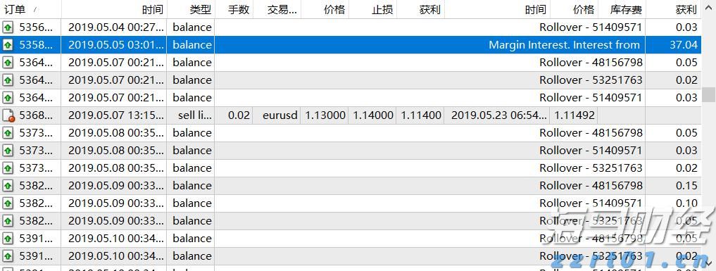 波动市成摇钱树 野村控股(NMR.US)一季度净利润同比飙升52%
