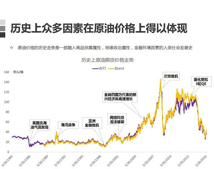 爱彼迎(ABNB.US)北美业务疲软！Q3展望超预期但股价盘后大幅下跌