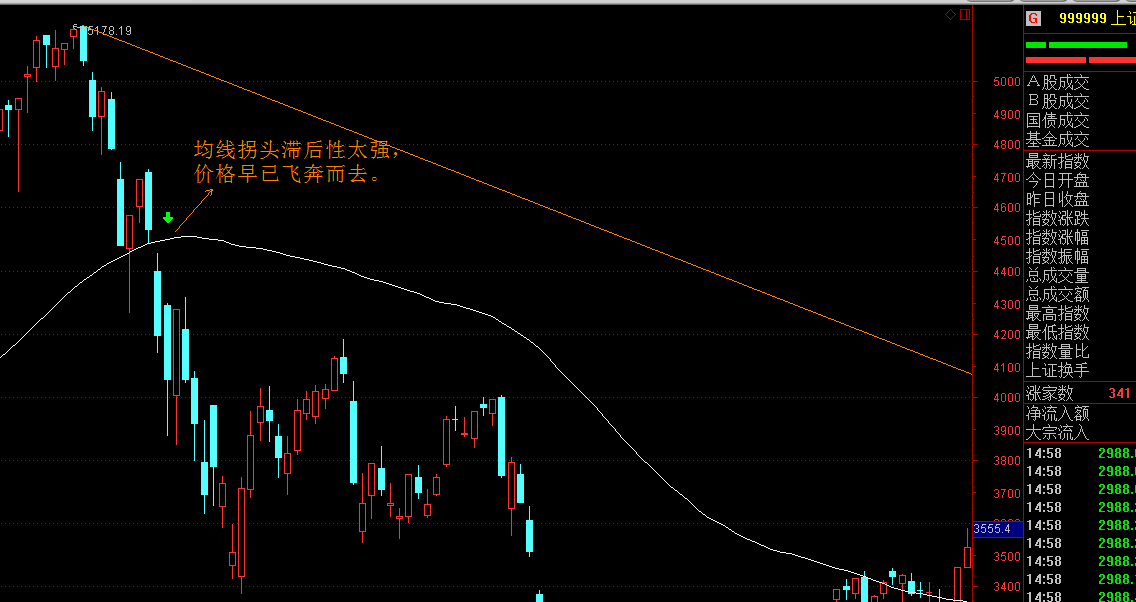 工行合肥滨湖支行营业室开展消防安全演练