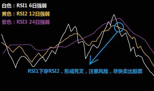 微信平台：加强治理违规荐股行为