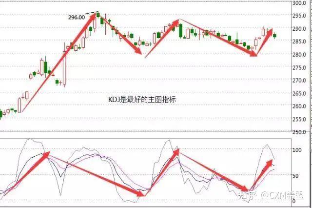 GPT-5令人失望，AI的发展是否遇到瓶颈？