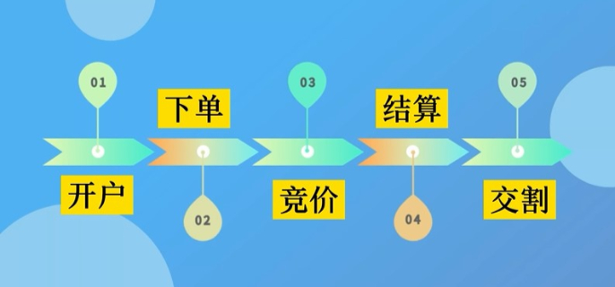 中小学生午休课桌椅“国标”出台