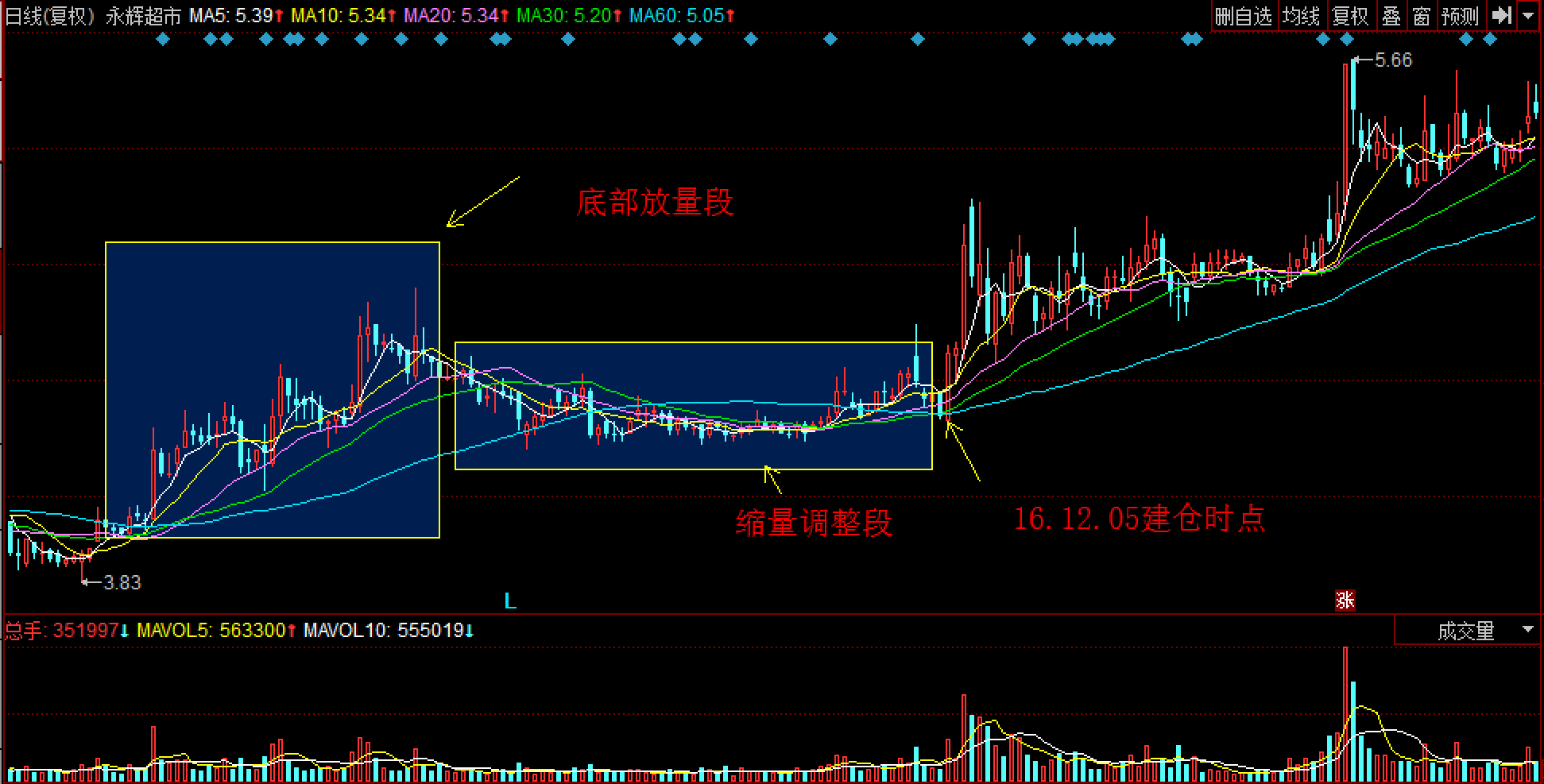 台风“塔巴”已登陆！广东多部门联发防御提醒