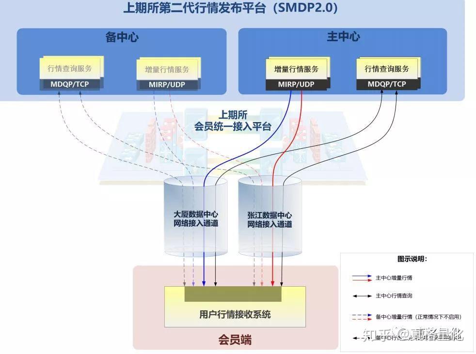 广东文旅类水经济新引擎：试点两年迎3500多万游客，网红游线引热潮