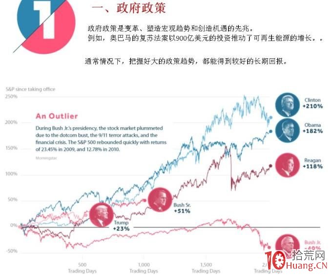财报季繁荣背后的隐忧：RBC警告关税仍是美股的一大风险