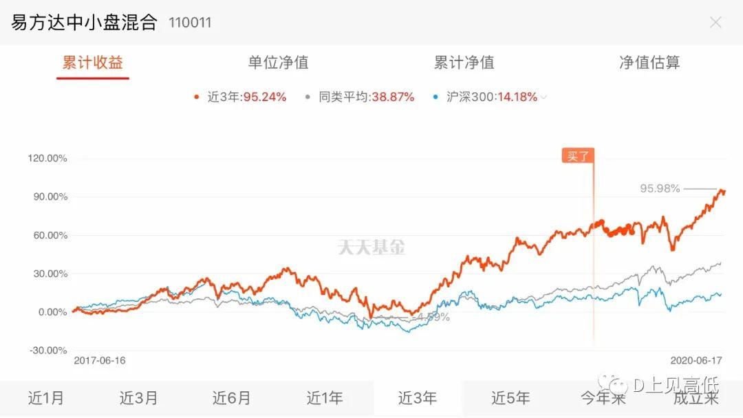 未来两天“云多多” 阳光雷雨“双拼”