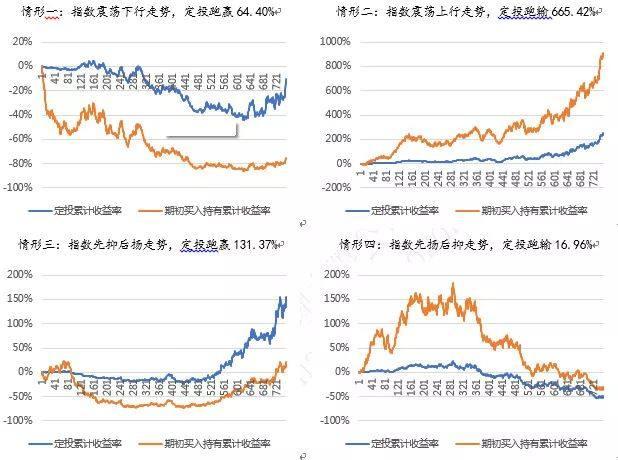 上海合作组织成员国元首理事会第二十五次会议一致同意接收老挝为对话伙伴