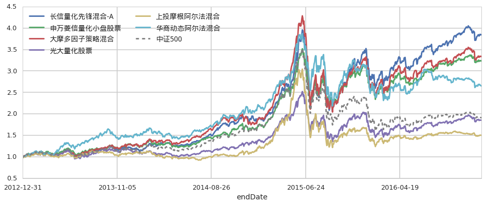 集邦咨询：预计2025年上半年全球电视品牌出货量将达到9250万台，年增2%
