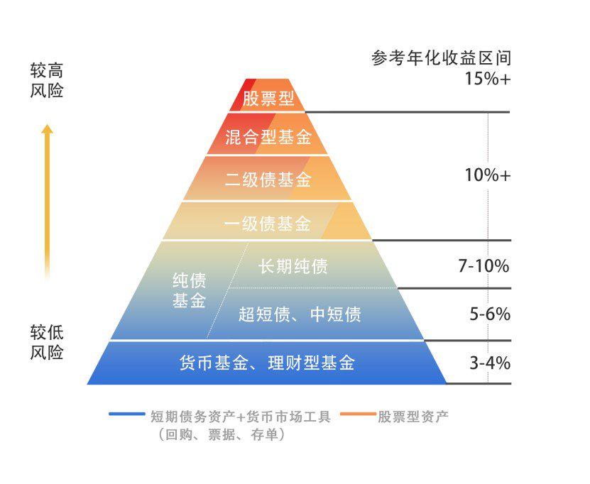广东海事局启动防热带气旋四级应急响应