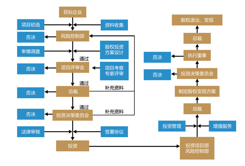 今天中考迎收官  明起雷雨渐退