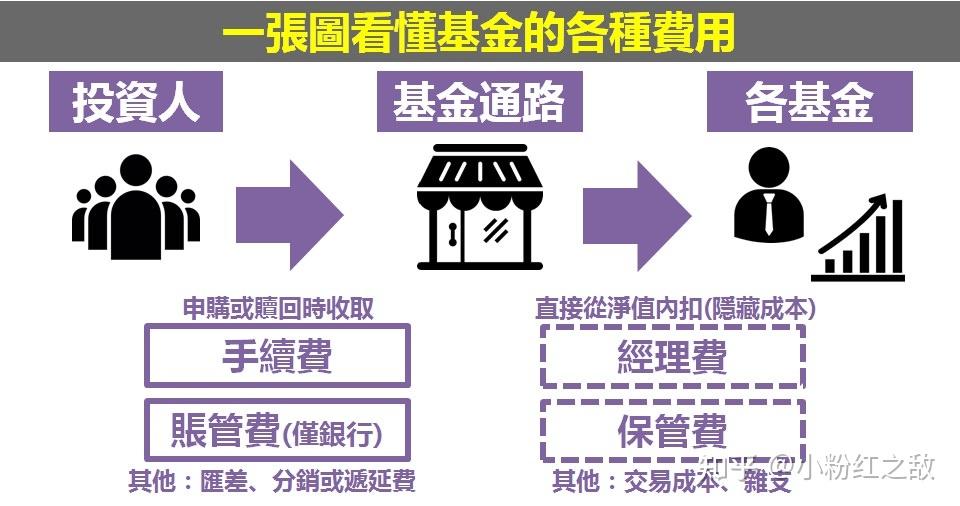 今天中考迎收官  明起雷雨渐退