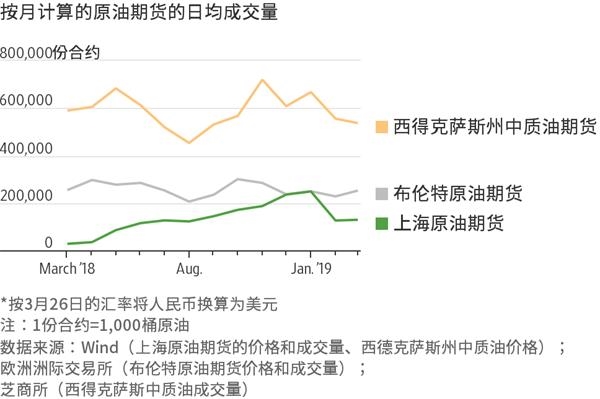 10年期日债首次出现“零成交”，五年期国债拍卖面临全球债市挑战