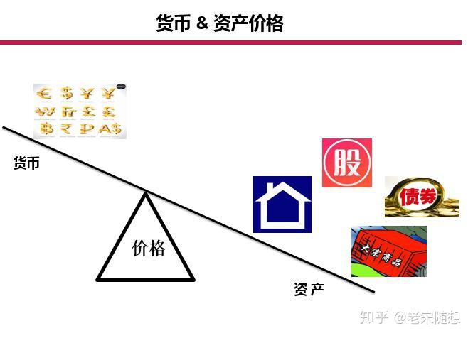 Arm(ARM.US)扩大AI研发投资导致短期利润下滑 Q2展望不佳引发盘后股价暴跌逾8%