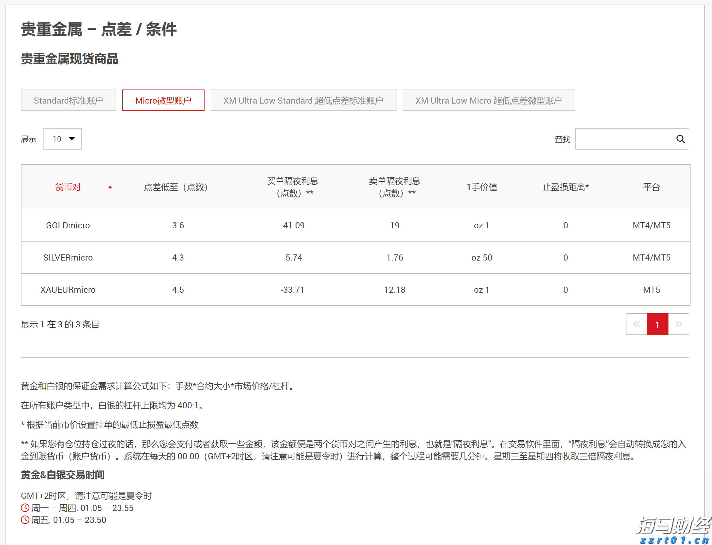 深圳创新创业大赛第九届国际赛报名启动 最高奖励150万元