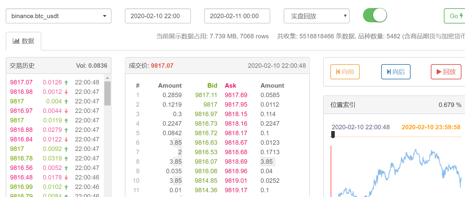 北水动向|北水成交净卖出13.2亿 中国人寿(02628)再获加仓 科网股及雅下水电概念出现分化