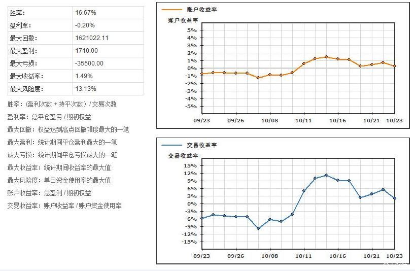 再破纪录！深港陆路口岸出入境旅客达102.71万人次