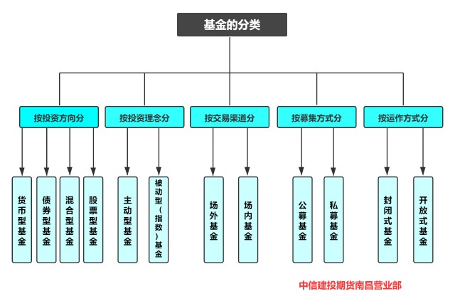 美国就业市场显现疲态 续请失业金人数创2021年底以来新高