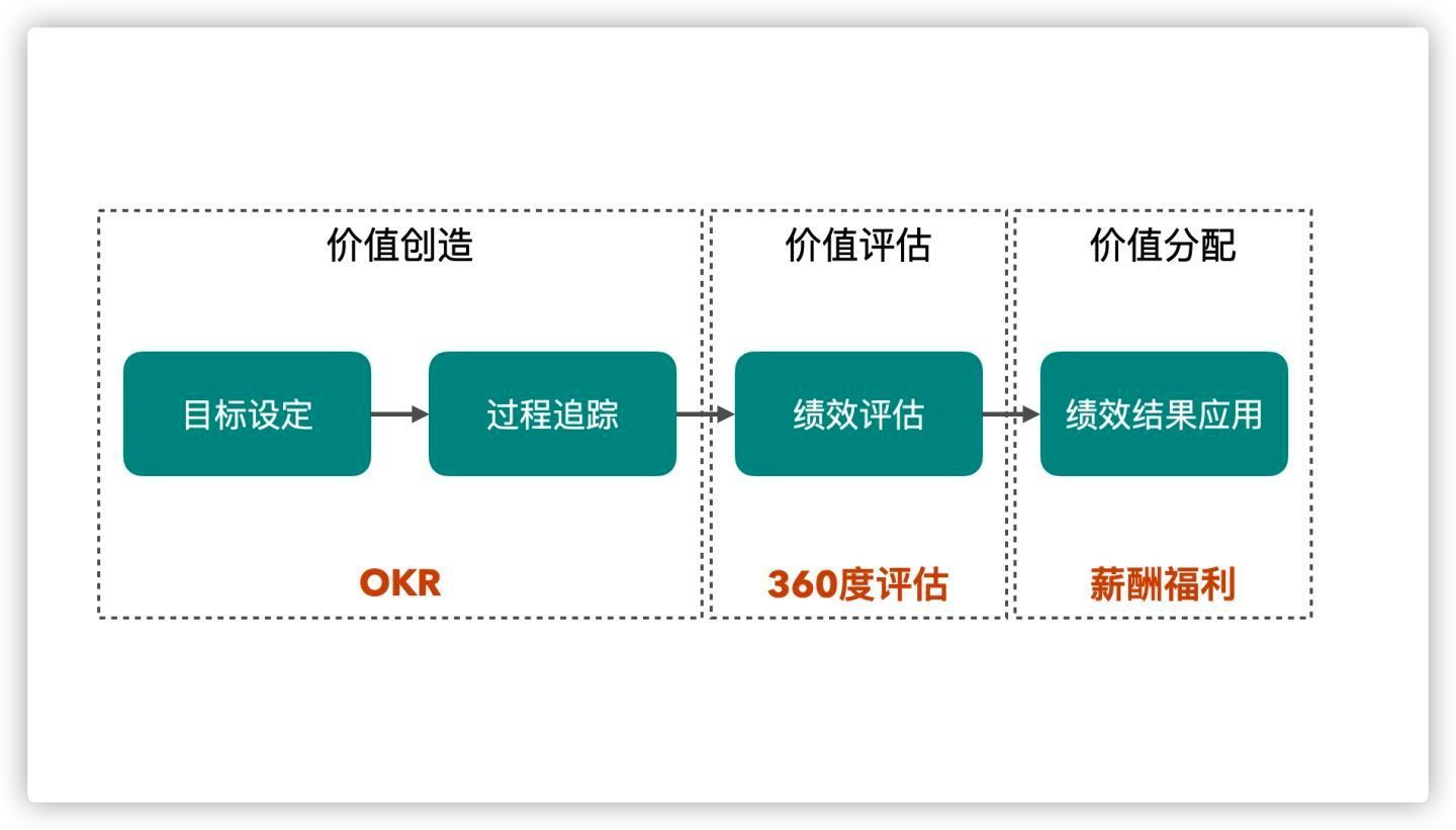 韩国“金建希特检组”逮捕尹锡悦再次失败