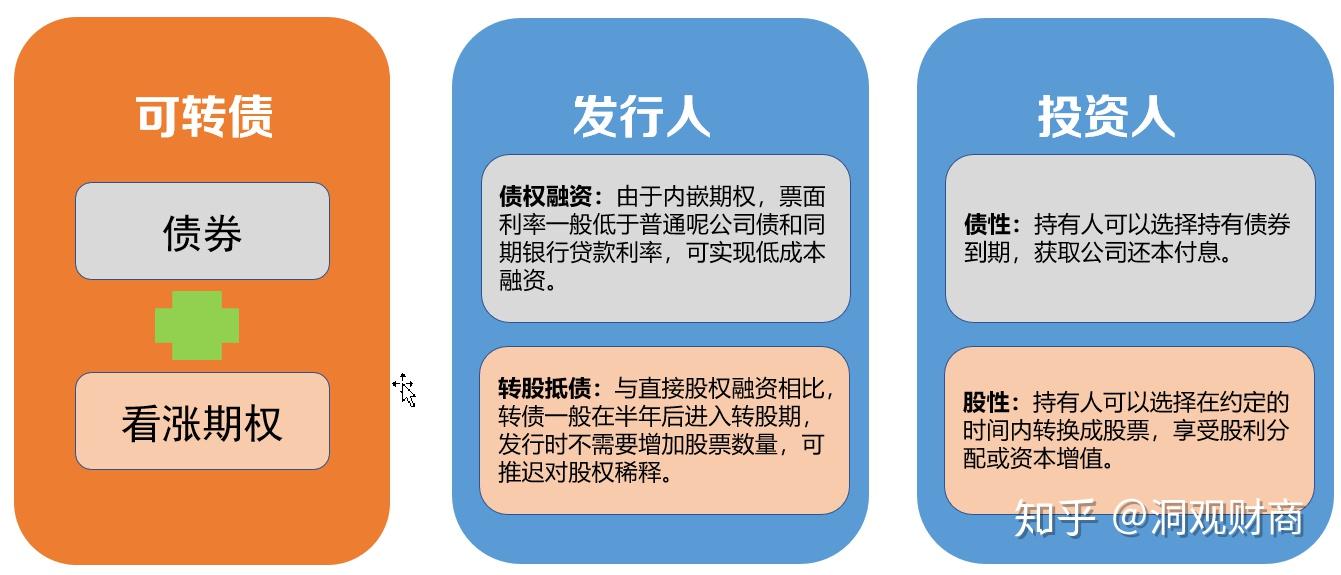 两部门征求意见：辅助驾驶不能当自动驾驶，未经备案OTA不得升级