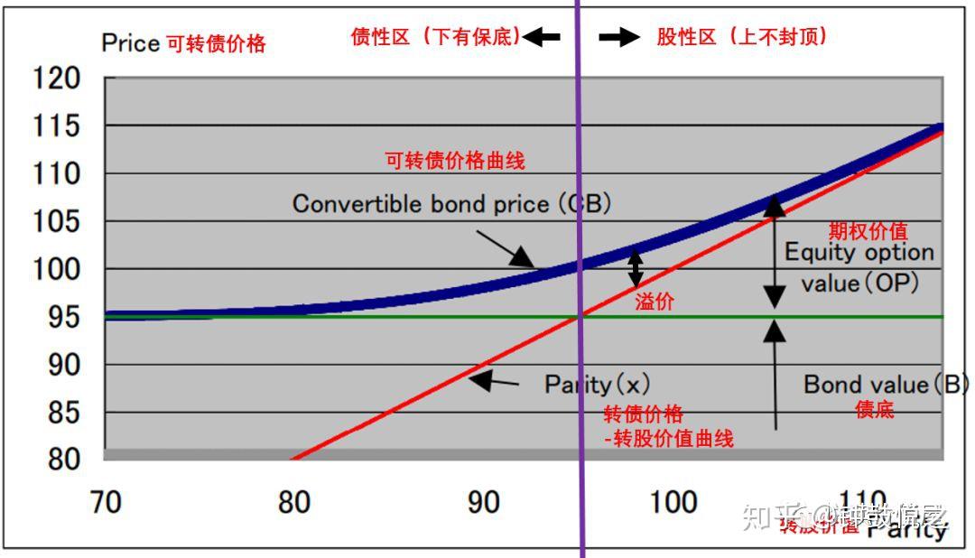 两部门征求意见：辅助驾驶不能当自动驾驶，未经备案OTA不得升级