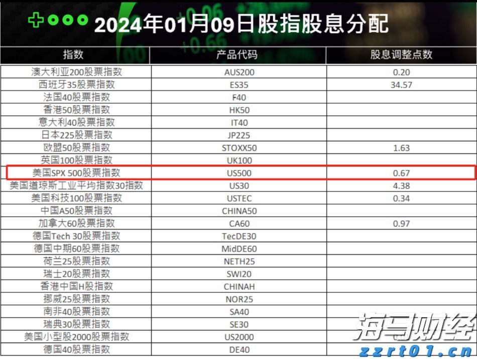 富士康第二季度利润增长27%，AI服务器需求推动营收上扬
