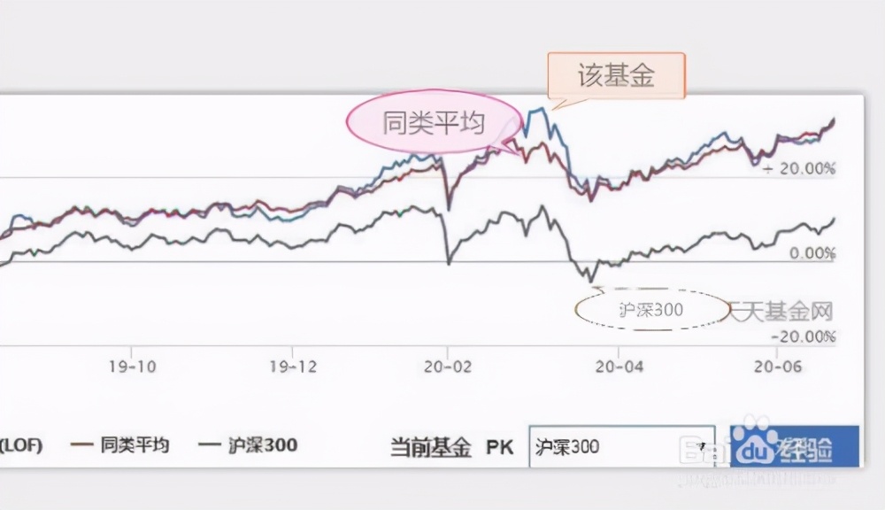 兴业银行滁州分行成功落地首笔股票回购贷款增持业务