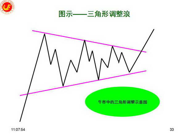 原油产量稳住跌价压力 埃克森美孚(XOM.US)第二季度业绩超出预期