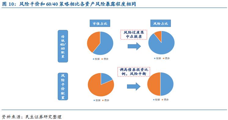十度蝉联中国保险业第一品牌，中国平安上榜Brand Finance“中国品牌价值500强”前十
