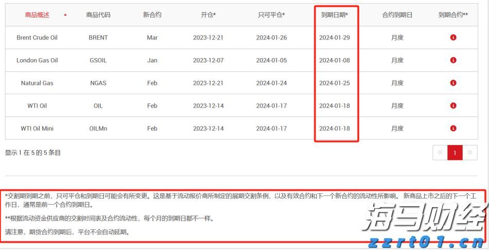 徐闻县南山镇组织水上救援培训