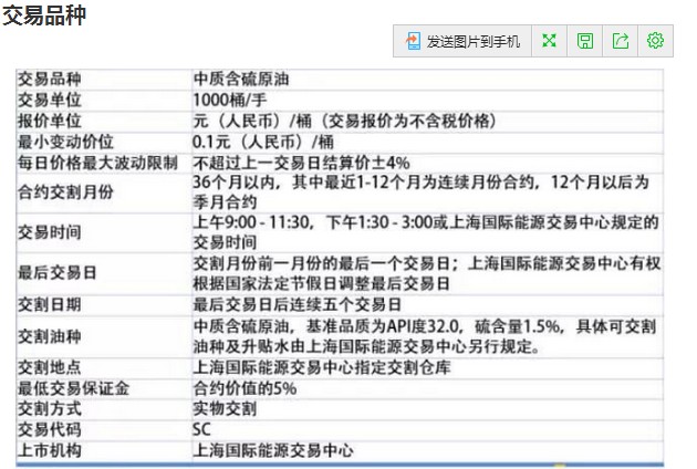 市场情绪发出警报，美股多头增添一忧