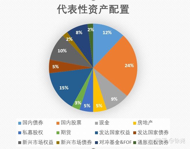 中国工程机械工业协会：7月各类挖掘机销量达到17138台 同比增长25.2%
