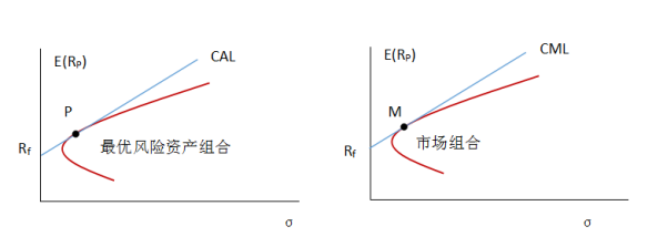 中国工程机械工业协会：7月各类挖掘机销量达到17138台 同比增长25.2%
